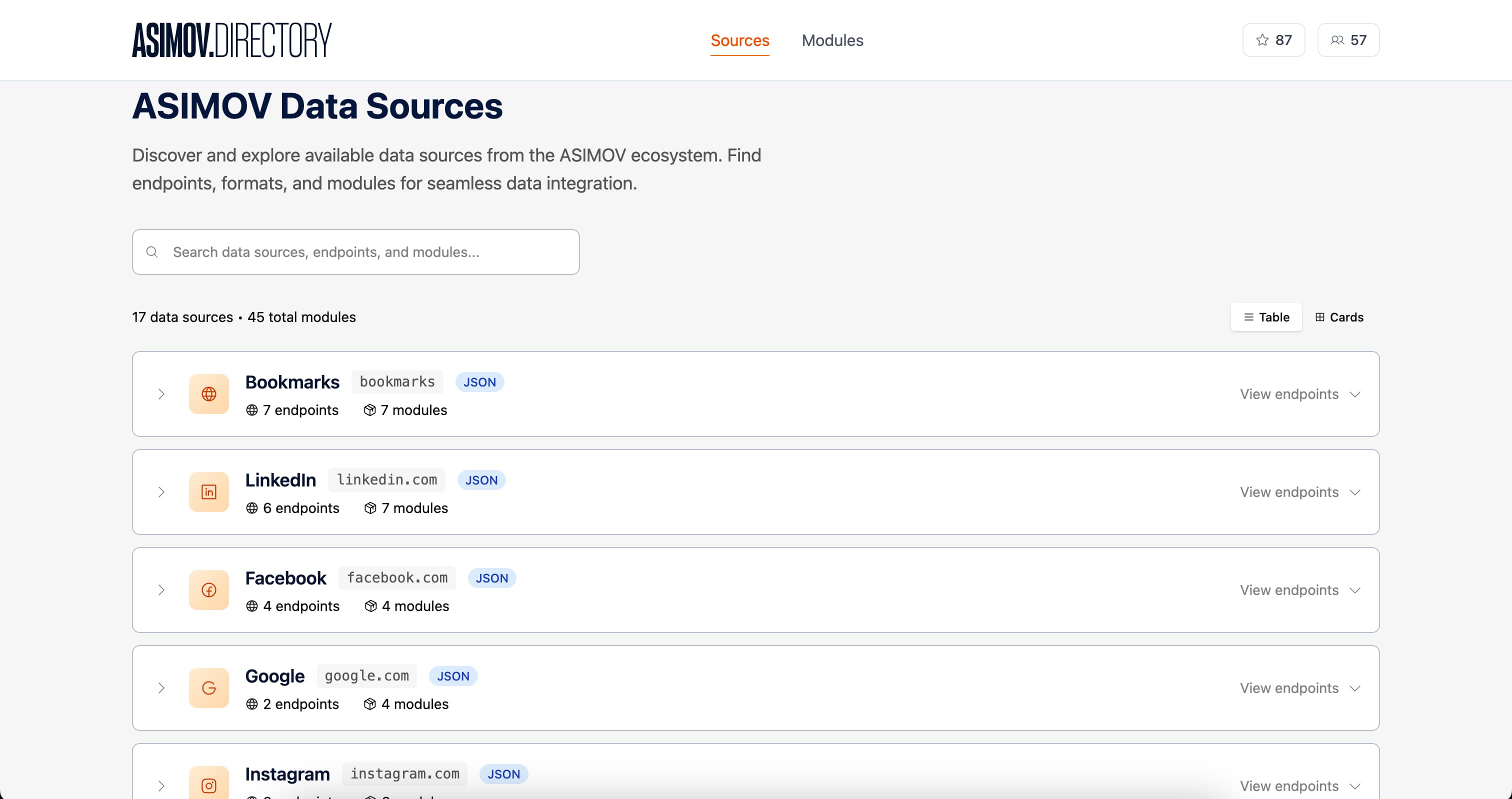 ASIMOV.Directory | Browse Available Data Endpoints
