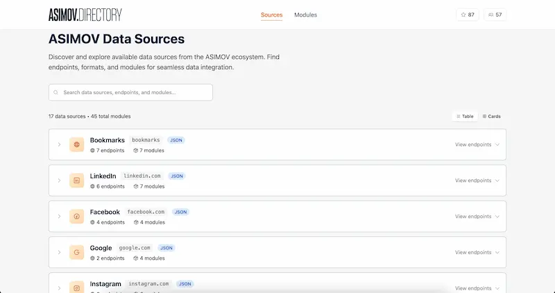 ASIMOV.Directory | Browse Available Data Endpoints